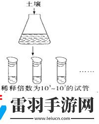 PDB培养基