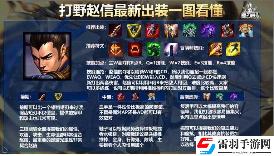 英雄联盟手游赵信详细打法攻略及实战技巧全解析