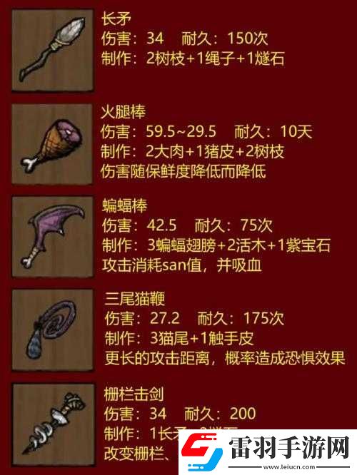 详细介绍饥荒中获取更多铥矿的实用方法