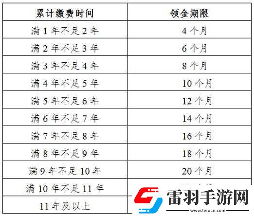领取双倍时间找谁