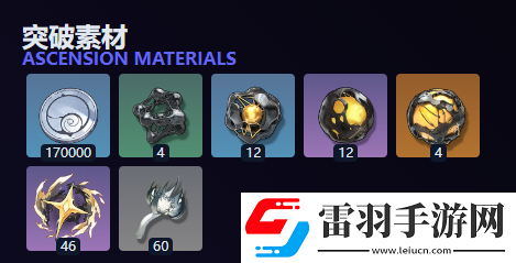 鸣潮灯灯突破材料