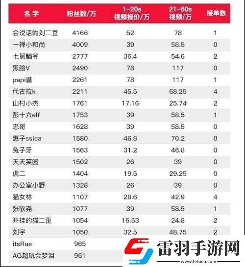 成品短视频
