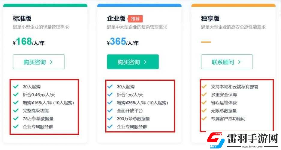 成免费crm特色
