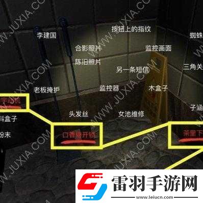 何氏汤泉线索大全及图鉴分享