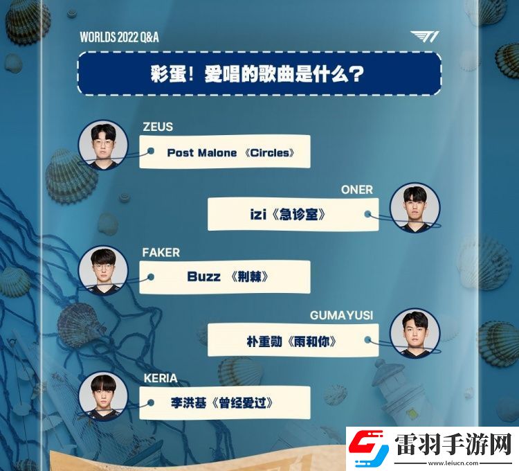 T1官博发布晋级决赛Q&A