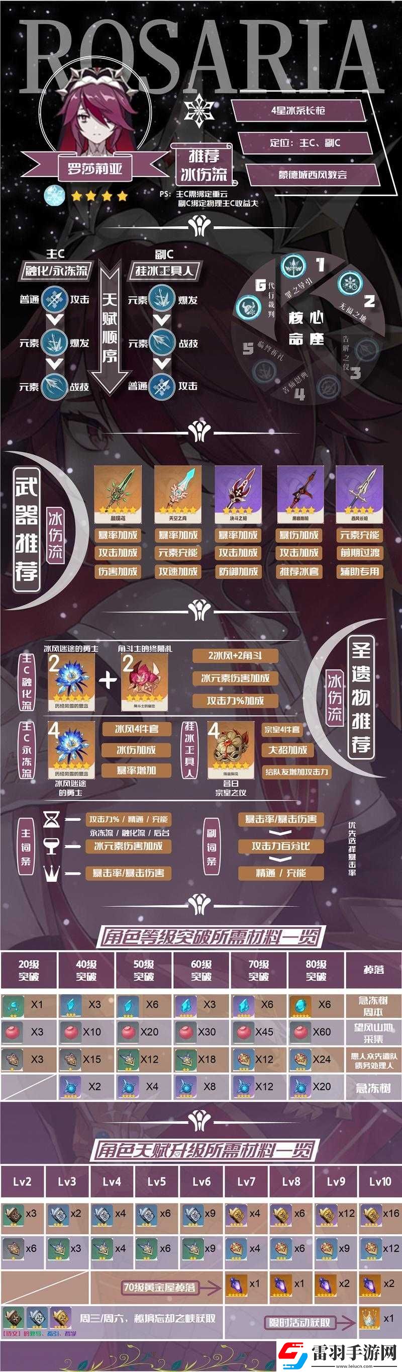 原神公子暂别祈愿活动介绍