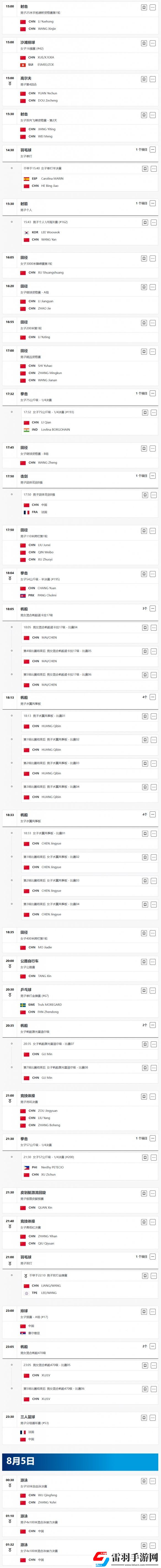 巴黎奥运会8月4日赛程2024奥运会8月4日参加比赛一览