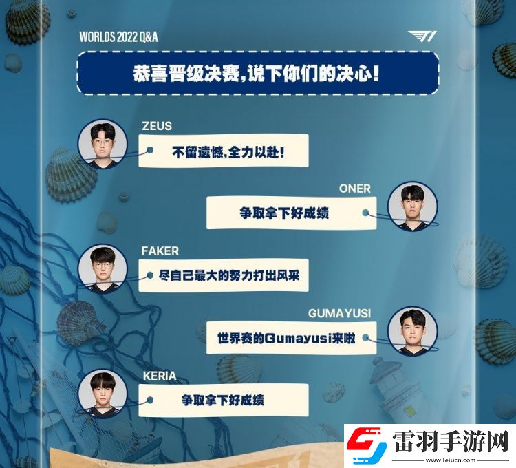 T1官博发布晋级决赛Q&A