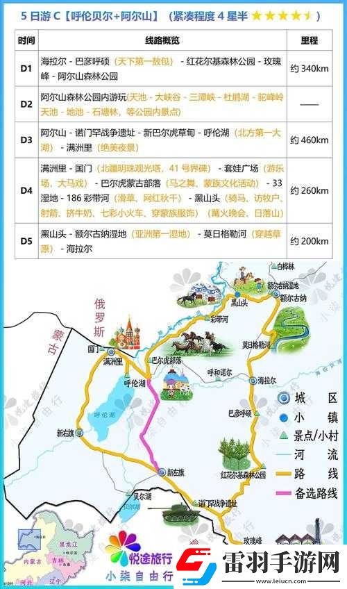 神秘路线入口