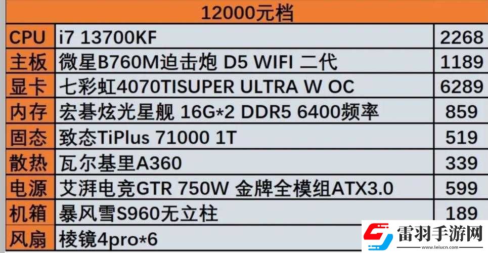 空中冲突越南电脑配置需求解析