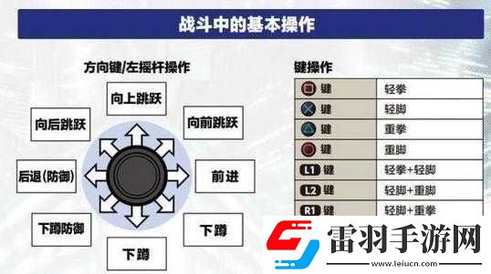 拳皇