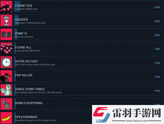 狂嗨地狱游戏成就获取全攻略