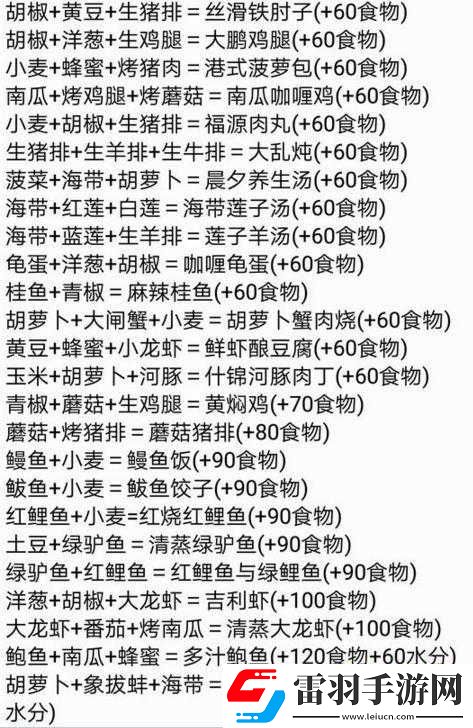 创造与魔法中猩猩的食物