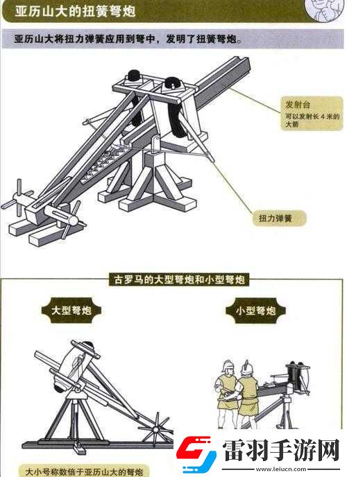 攻城器械队使用攻略