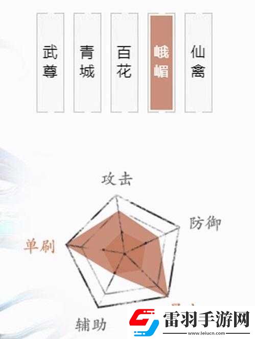 蜀门手游武尊与青城玩法指南