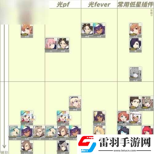 新角色推荐