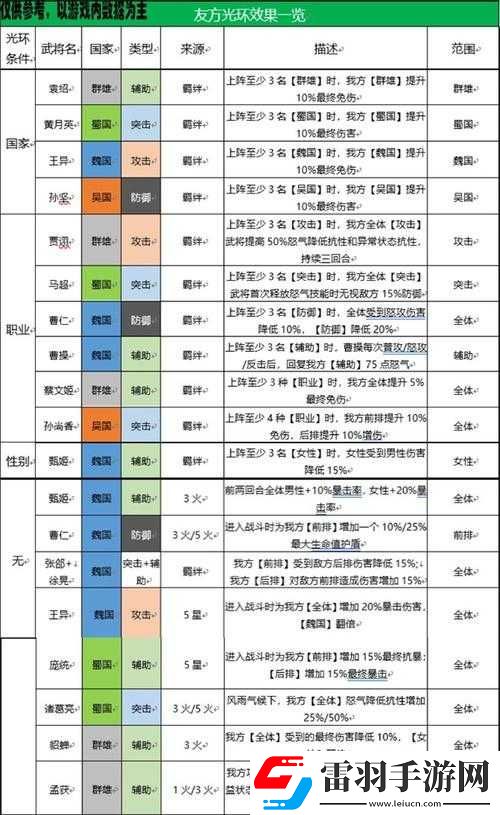 国志幻想大陆