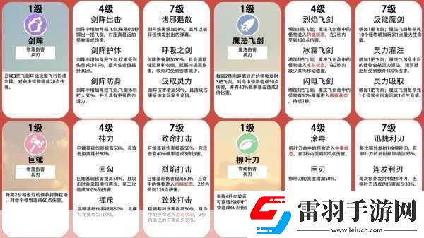 蛋仔派对变异蛋狂潮2.0用什么职业