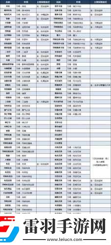 女神异闻录