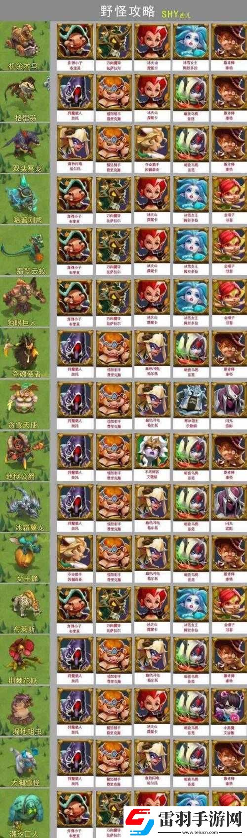 王国纪元顶级猎魔打法全攻略大揭秘
