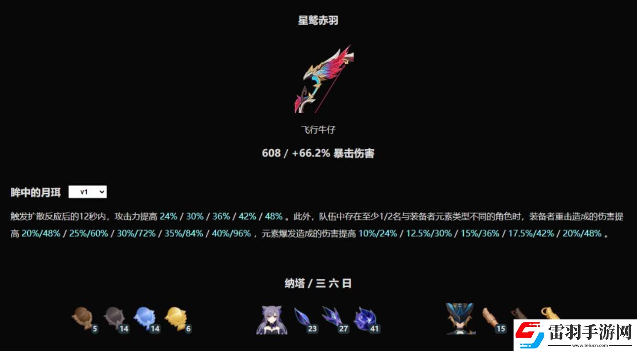 原神恰斯卡专武星鹫赤羽值得抽吗