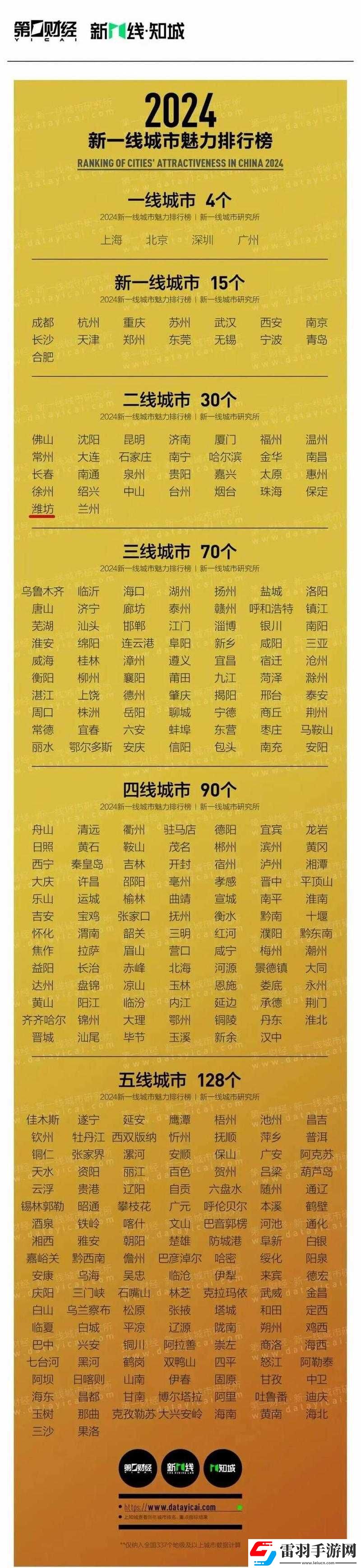 精品日本一线二线三线区别在