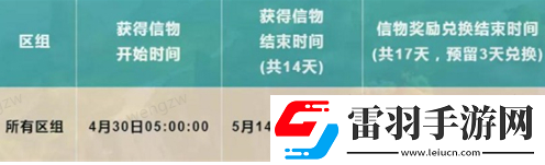 问道林更新的信物怎么获取