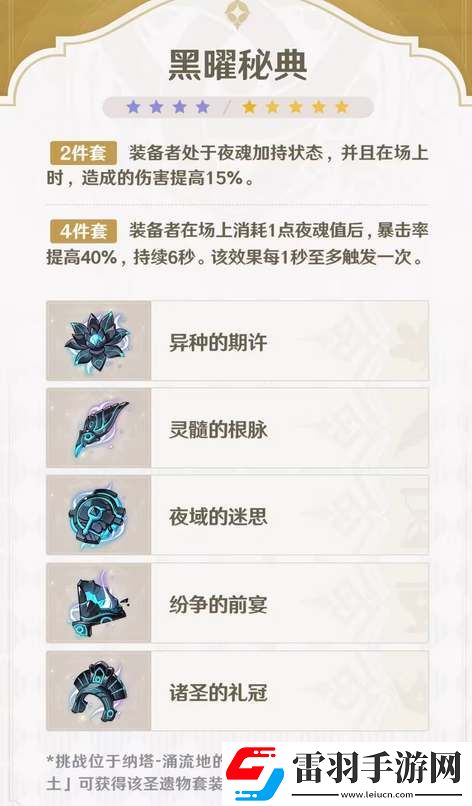 原神恰斯卡圣遗物搭配攻略