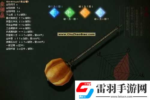 流星蝴蝶剑锤子技能表现如何