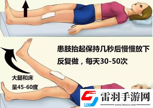 科技狂潮下的“直腿抬高大作战”