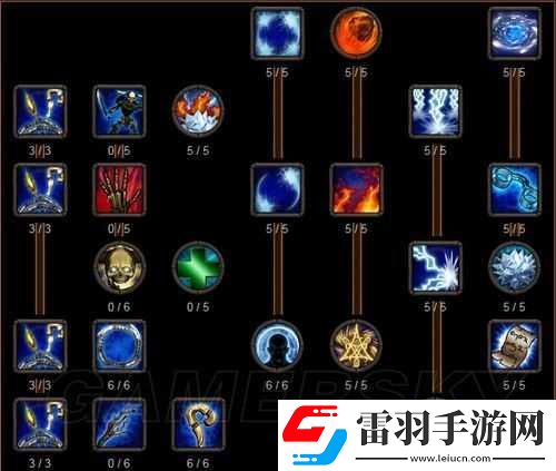 阿玛拉王国