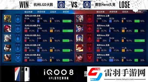 大佬们