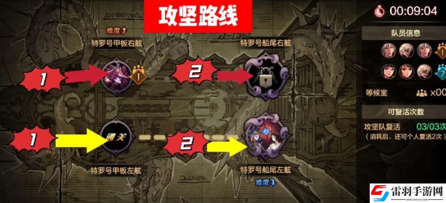 dnf手游罗特斯困难副本攻坚路线