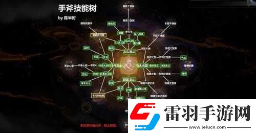 仁王