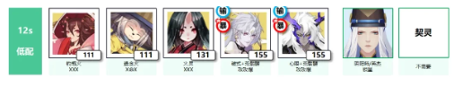 阴阳师轻衫染阵容怎么搭配