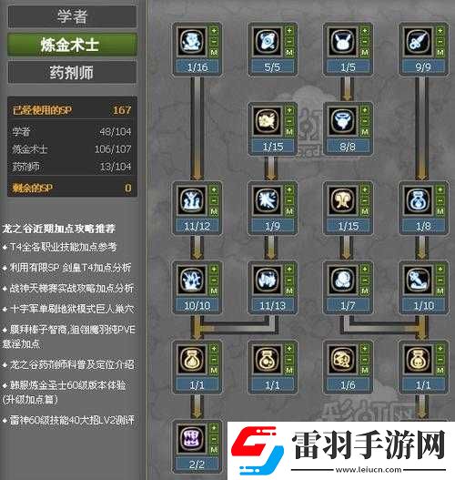 龙之谷药剂师全方位加点攻略
