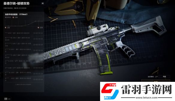 三角洲行动曼德尔砖如何售卖