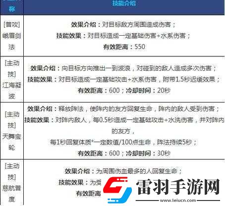 剑侠情缘手游峨眉秘籍选择全面解析
