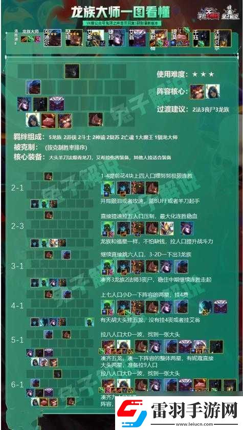 云顶之弈攻略