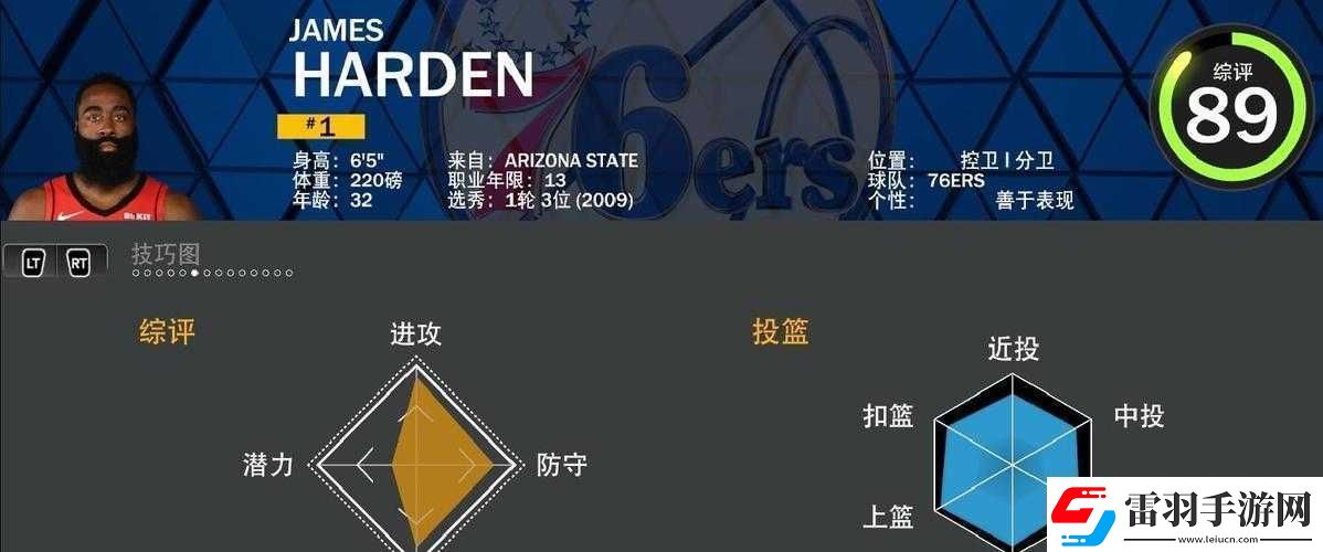 NBA2K18中锋能力值排行大揭秘