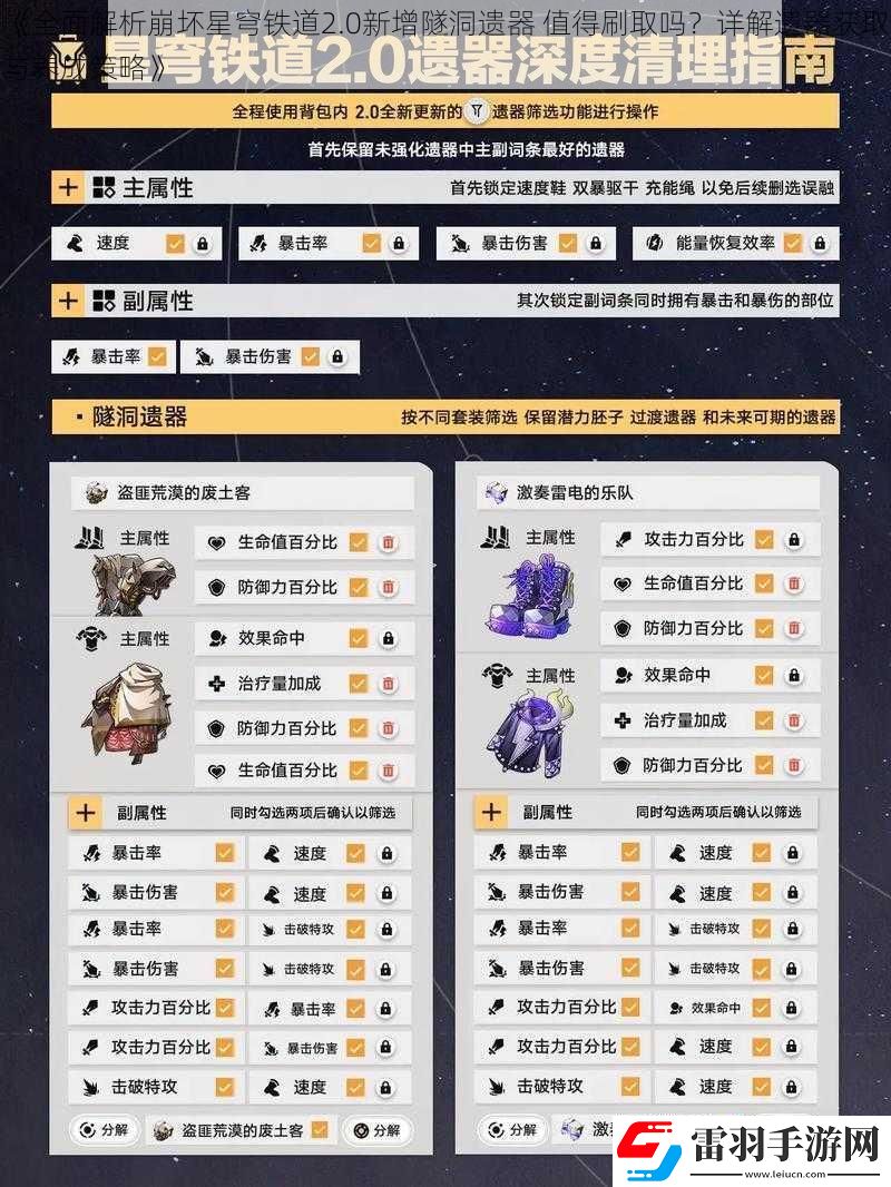 全面解析崩坏星穹铁道2.0新增隧洞遗器