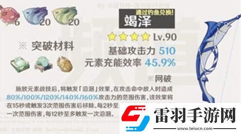 原神武器竭泽获取方式