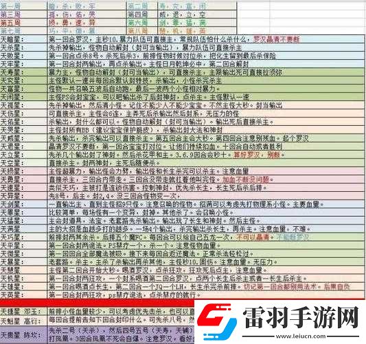 千城破紫神兵碎片获取攻略及刷星技巧