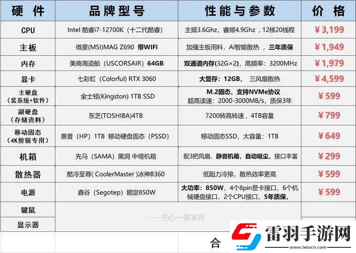 机械巫师PC版畅玩所需硬件配置大揭秘助你开启奇幻之旅