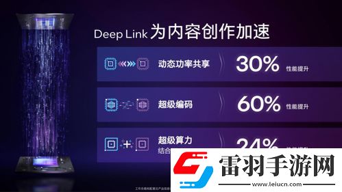 无畏契约终极进化！RGX显卡3.0套装