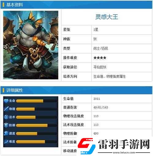 乱斗西游灵感大王如何搭配才能发挥最大实力技巧攻略分享