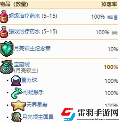 泰拉瑞亚月球领主掉落物一览