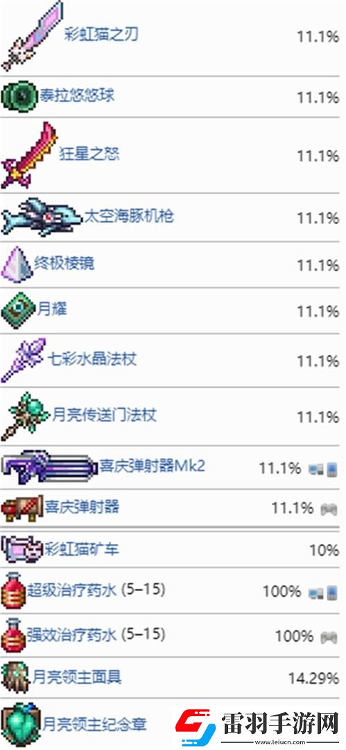 泰拉瑞亚月球领主掉落物一览