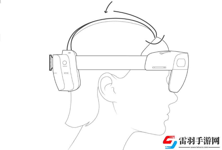 hololens眼镜如何和客户连接呢