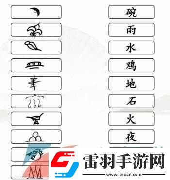 汉字找茬王第
